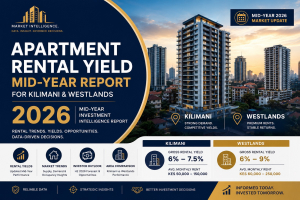 top real estate companies in westlands kilimani nairobilavington kileleshwakaren rundagigiriloreshokenya